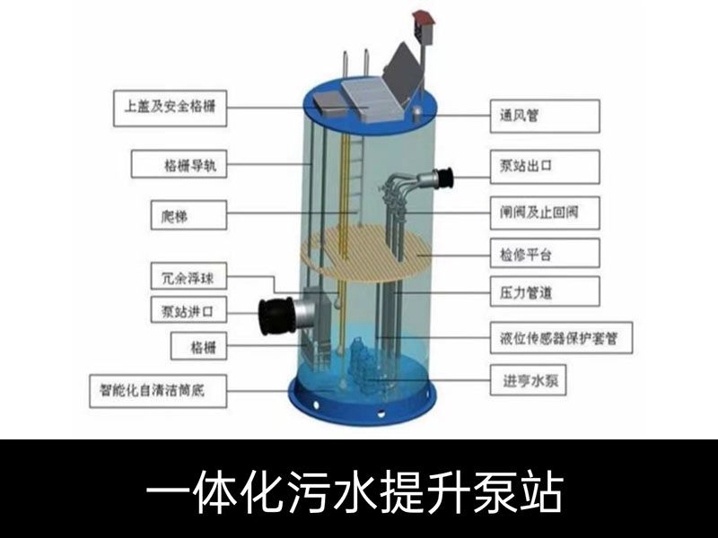 一体化污水提升泵站